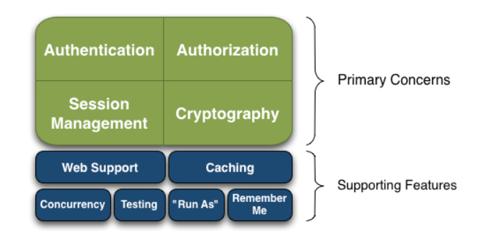 image-20210823134457841